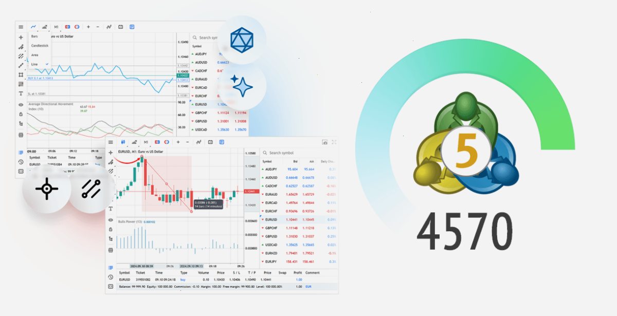 MT4_metatrader4官网_指标 EA 与工具资源一站式聚合中心：新版 MetaTrader 5 平台 build 4570：网页端版本的增强以及在 MQL5 中集成 OpenBLAS（封面配图）