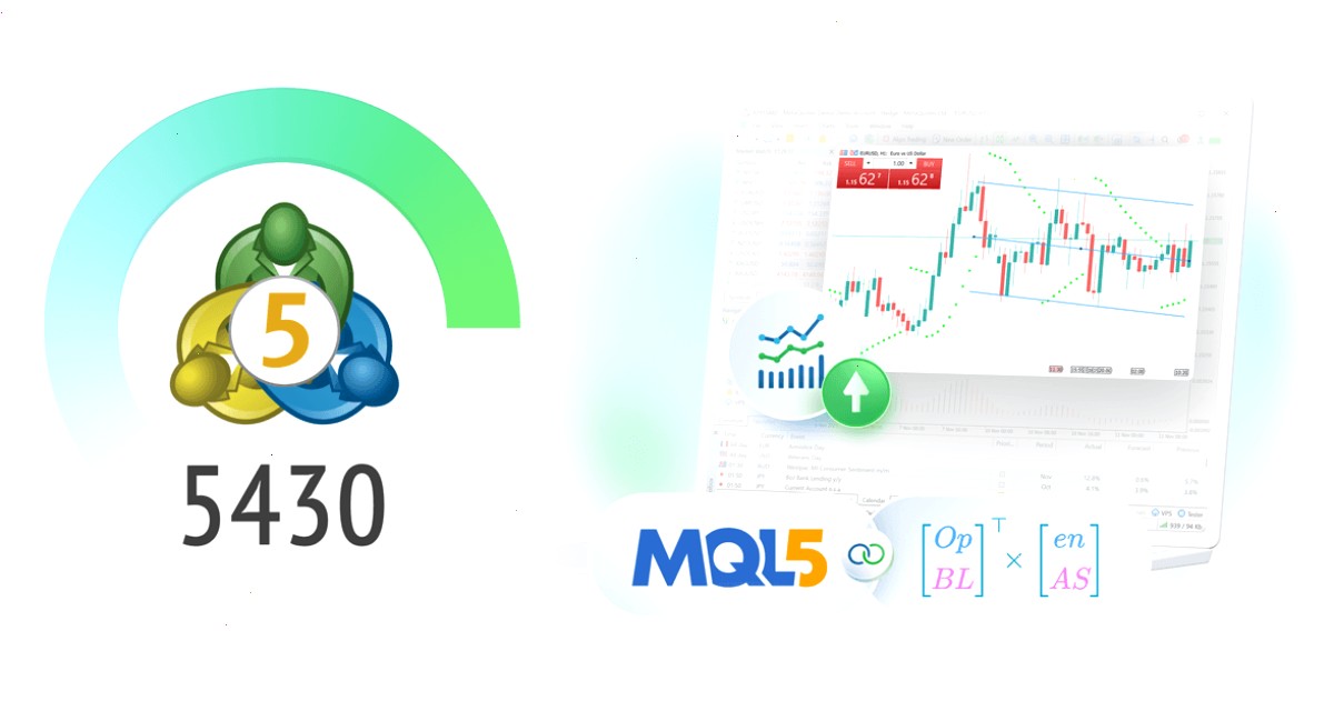 MT4_metatrader4官网_指标 EA 与工具资源一站式聚合中心：新 MetaTrader 5 平台 Build 5430：由 Blend2D 支持的增强型图表（封面配图）